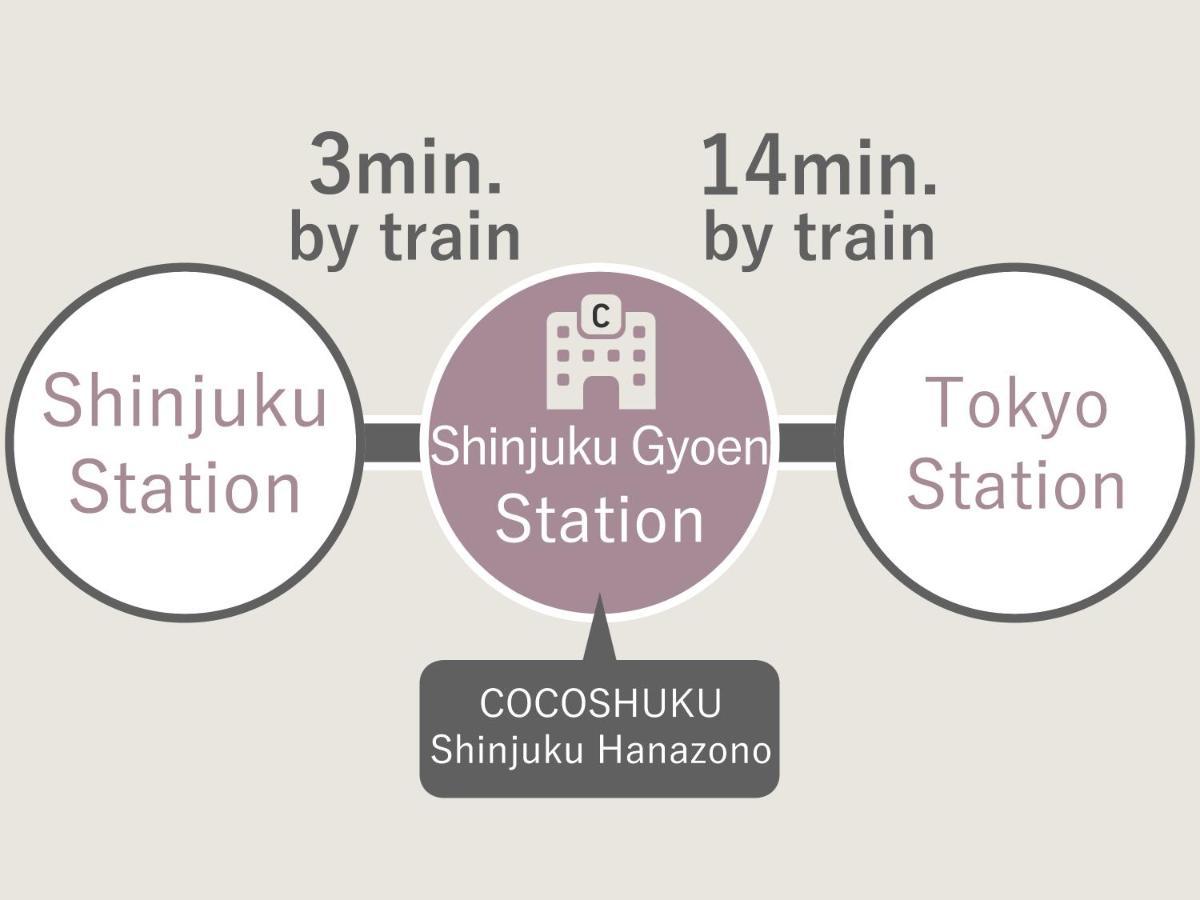 Cocoshuku Shinjuku-Hanazono 도쿄 외부 사진